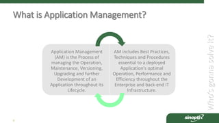 Who’sgonnasolveit?
4
What is Application Management?
Application Management
(AM) is the Process of
managing the Operation,
Maintenance, Versioning,
Upgrading and further
Development of an
Application throughout its
Lifecycle.
AM includes Best Practices,
Techniques and Procedures
essential to a deployed
Application's optimal
Operation, Performance and
Efficiency throughout the
Enterprise and back-end IT
Infrastructure.
 