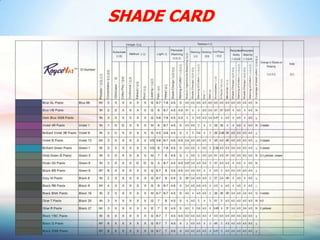 SHADE CARD




     18
 