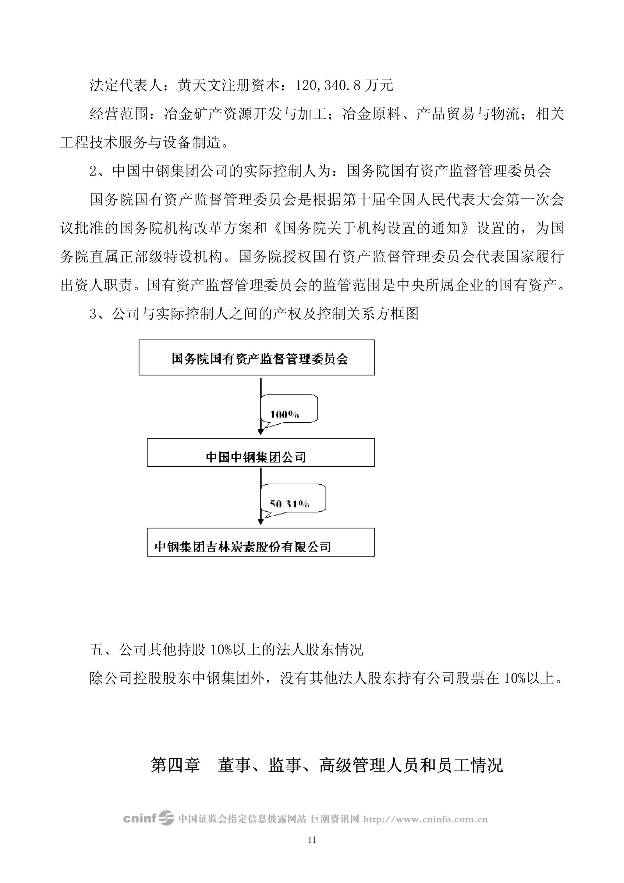 Sinosteel Jilin Carbon