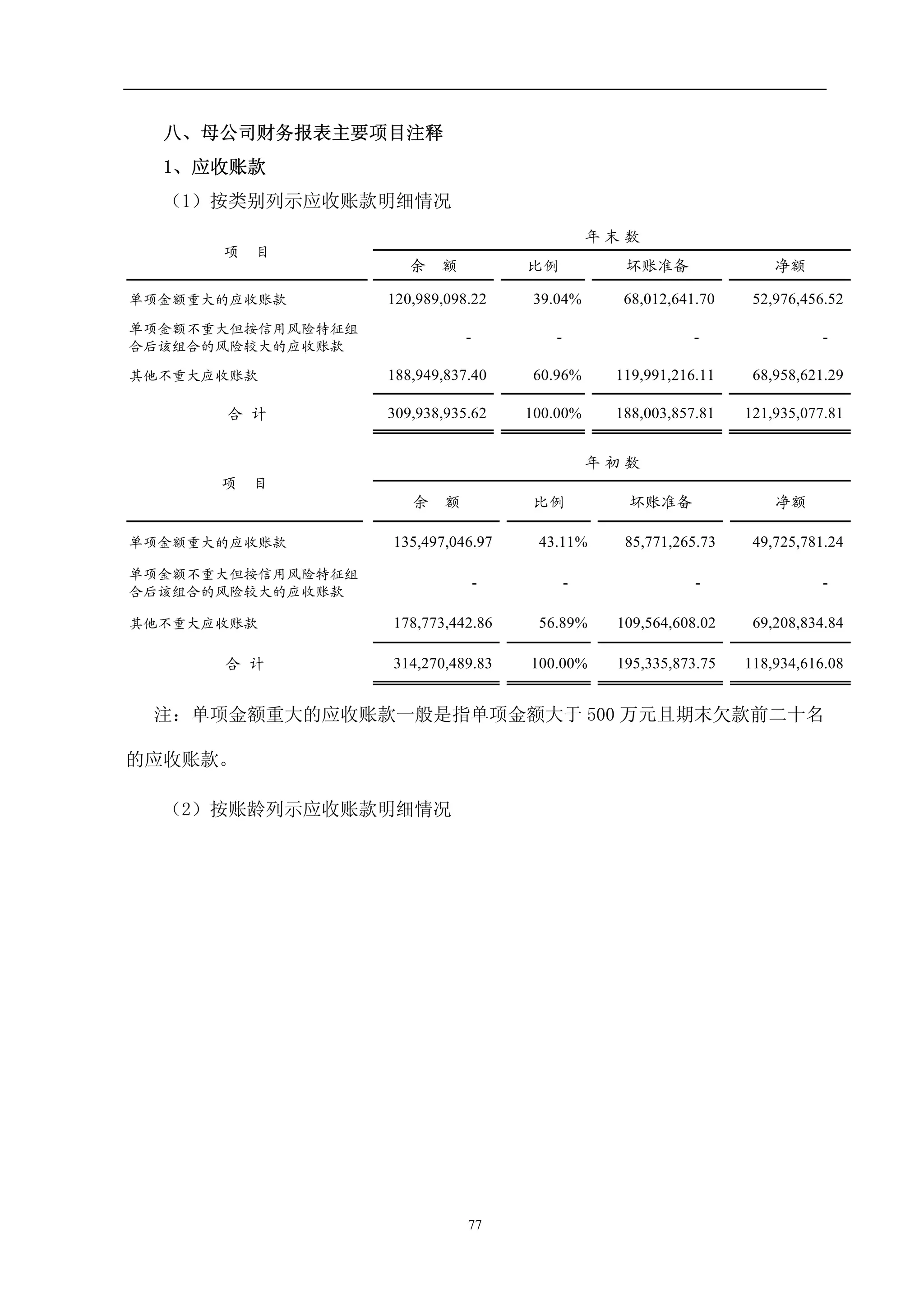 Sinosteel Jilin Carbon