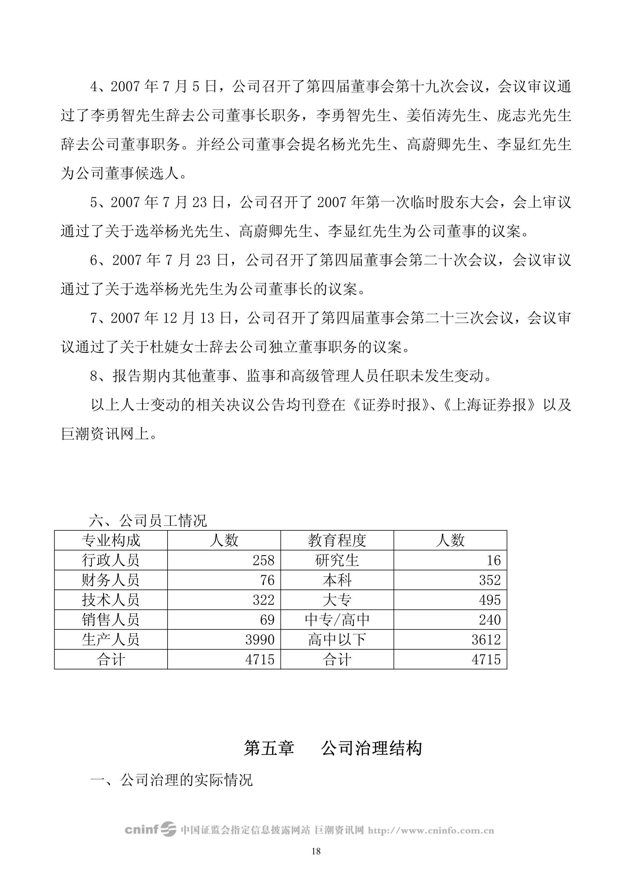 Sinosteel Jilin Carbon