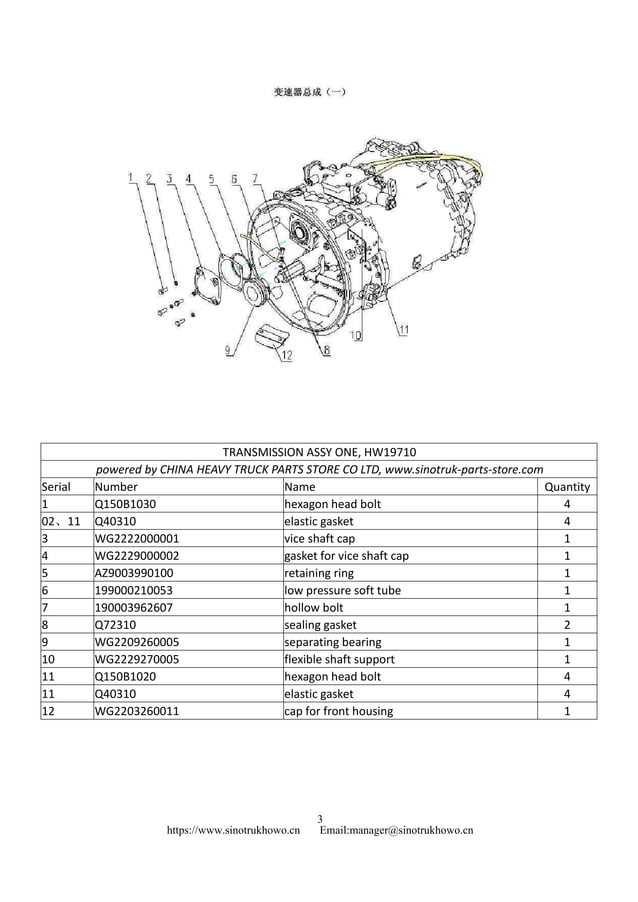 Sinotruk howo hw19710 transmission spare parts catalog pdf download