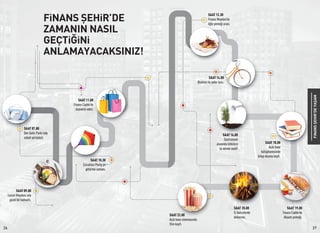 Sinpas Finans Sehir