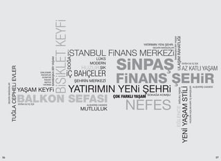 Sinpas Finans Sehir
