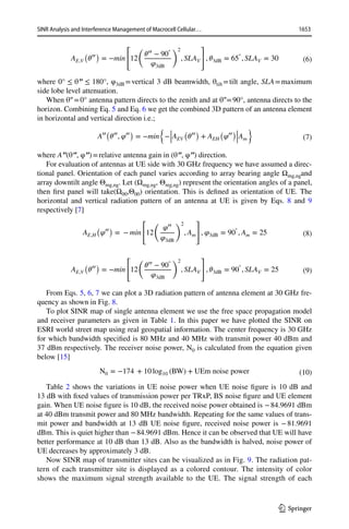 SINR Analysis and Interference Management of Macrocell Cellular ...