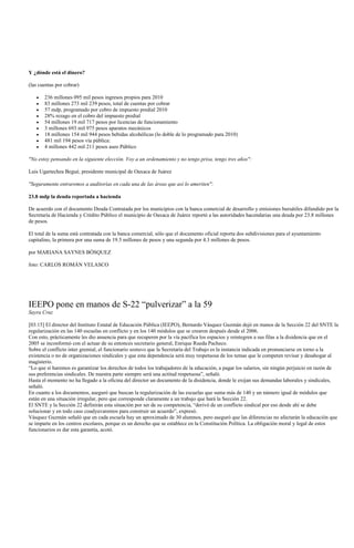 Y ¿dónde está el dinero?

(las cuentas por cobrar)

       236 millones 095 mil pesos ingresos propios para 2010
       83 millones 273 mil 239 pesos, total de cuentas por cobrar
       57 mdp, programado por cobro de impuesto predial 2010
       28% rezago en el cobro del impuesto predial
       54 millones 19 mil 717 pesos por licencias de funcionamiento
       3 millones 693 mil 975 pesos aparatos mecánicos
       18 millones 154 mil 944 pesos bebidas alcohólicas (lo doble de lo programado para 2010)
       481 mil 194 pesos vía pública:
       4 millones 442 mil 211 pesos aseo Público

"No estoy pensando en la siguiente elección. Voy a un ordenamiento y no tengo prisa, tengo tres años":

Luis Ugartechea Begué, presidente municipal de Oaxaca de Juárez

"Seguramente entraremos a auditorías en cada una de las áreas que así lo ameriten":

23.8 mdp la deuda reportada a hacienda

De acuerdo con el documento Deuda Contratada por los municipios con la banca comercial de desarrollo y emisiones bursátiles difundido por la
Secretaría de Hacienda y Crédito Público el municipio de Oaxaca de Juárez reportó a las autoridades hacendarias una deuda por 23.8 millones
de pesos.

El total de la suma está contratada con la banca comercial, sólo que el documento oficial reporta dos subdivisiones para el ayuntamiento
capitalino, la primera por una suma de 19.5 millones de pesos y una segunda por 4.3 millones de pesos.

por MARIANA SAYNES BÓSQUEZ

foto: CARLOS ROMÁN VELASCO




IEEPO pone en manos de S-22 ―pulverizar‖ a la 59
Sayra Cruz

[03:15] El director del Instituto Estatal de Educación Pública (IEEPO), Bernardo Vásquez Guzmán dejó en manos de la Sección 22 del SNTE la
regularización en las 140 escuelas en conflicto y en los 140 módulos que se crearon después desde el 2006.
Con esto, prácticamente les dio anuencia para que recuperen por la vía pacífica los espacios y reintegren a sus filas a la disidencia que en el
2005 se inconformó con el actuar de su entonces secretario general, Enrique Rueda Pacheco.
Sobre el conflicto inter gremial, el funcionario sostuvo que la Secretaría del Trabajo es la instancia indicada en pronunciarse en torno a la
existencia o no de organizaciones sindicales y que esta dependencia será muy respetuosa de los temas que le competen revisar y desahogar al
magisterio.
―Lo que sí haremos es garantizar los derechos de todos los trabajadores de la educación, a pagar los salarios, sin ningún perjuicio en razón de
sus preferencias sindicales. De nuestra parte siempre será una actitud respetuosa‖, señaló.
Hasta el momento no ha llegado a la oficina del director un documento de la disidencia, donde le exijan sus demandas laborales y sindicales,
señaló.
En cuanto a los documentos, aseguró que buscan la regularización de las escuelas que suma más de 140 y un número igual de módulos que
están en una situación irregular, pero que corresponde claramente a un trabajo que hará la Sección 22.
El SNTE y la Sección 22 definirán esta situación por ser de su competencia, ―derivó de un conflicto sindical por eso desde ahí se debe
solucionar y en todo caso coadyuvaremos para construir un acuerdo‖, expresó.
Vásquez Guzmán señaló que en cada escuela hay un aproximado de 30 alumnos, pero aseguró que las diferencias no afectarán la educación que
se imparte en los centros escolares, porque es un derecho que se establece en la Constitución Política. La obligación moral y legal de estos
funcionarios es dar esta garantía, acotó.
 
