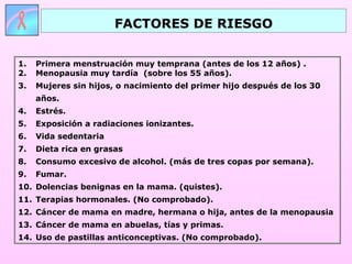Primera menstruación muy temprana (antes de los 12 años) . Menopausia muy tardía  (sobre los 55 años). Mujeres sin hijos, o nacimiento del primer hijo después de los 30 años. Estrés. Exposición a radiaciones ionizantes. Vida sedentaria Dieta rica en grasas  Consumo excesivo de alcohol. (más de tres copas por semana).  Fumar. Dolencias benignas en la mama. (quistes). Terapias hormonales. (No comprobado). Cáncer de mama en madre, hermana o hija, antes de la menopausia Cáncer de mama en abuelas, tías y primas.  Uso de pastillas anticonceptivas. (No comprobado). FACTORES DE RIESGO 