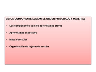 ESTOS COMPONENTE LLEVAN EL ORDEN POR GRADO Y MATERIAS
• Los componentes son los aprendizajes claves
• Aprendizajes esperados
• Mapa curricular
• Organización de la jornada escolar
 