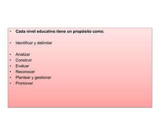• Cada nivel educativo tiene un propósito como;
• Identificar y delimitar
• Analizar
• Construir
• Evaluar
• Reconocer
• Plantear y gestionar
• Promover
 