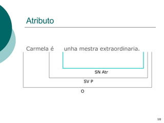 Atributo Carmela é unha mestra extraordinaria. SN Atr O SV P 