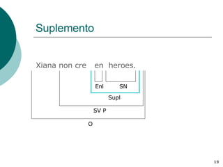 Suplemento Xiana non cre Supl O SV P en  heroes. SN Enl 