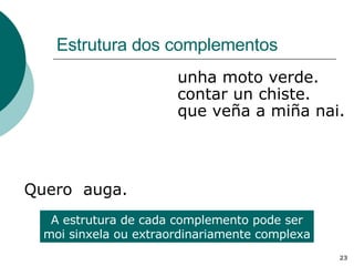 Estrutura dos complementos Quero auga. unha moto verde. contar un chiste. que veña a miña nai. A estrutura de cada complemento pode ser moi sinxela ou extraordinariamente complexa 
