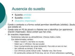 Ausencia do suxeito Suxeito  omitido Suxeito  elidido Oracións impersoais Cando o contexto e a forma verbal permiten identificalo (elidido):  Soubo que estaba só . Cando esta en P3 do plural e o falante non o identifica (en apariencia oración impersoal):  Seica contan que hai crise . En oracións impersoais:  Fenómenos naturais ou atmosféricos:  Choveu toda a noite . Con determinados verbos:  Haber (“existir”):  Hai fame no mundo . Haber que + infinitivo:  Hai que axudar . Facer (cumprimento dun prazo temporal):  Fixo onte un ano no mar .  Ser (referido ao tempo):  É de noite . Con infinitivos cando indican orde:  Traballar niso .  Non fumar . En construcíós verbais de P3 de sing. con  se :  O luns coñecerase o gañador . 