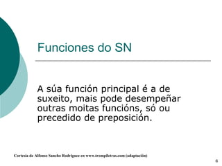 Funciones do SN A súa función principal é a de suxeito, mais pode desempeñar outras moitas funcións, só ou precedido de preposición. 