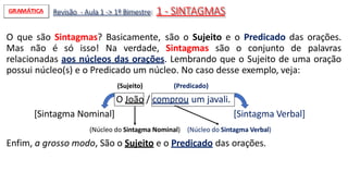 sintagma.pptx nominal e verbal. No fundamental é ensino médio | PPTX