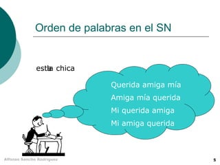 Orden de palabras en el SN


              esta chica
                 la

                           Querida amiga mía
                           Amiga mía querida
                           Mi querida amiga
                           Mi amiga querida



Alfonso Sancho Rodríguez                       5
 