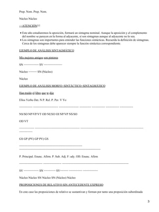 Prep. Nom. Prep. Nom.
Núcleo Núcleo
¡¡¡ATENCIÓN!!!
• Este año estudiaremos la aposición, formará un sintagma nominal. Aunque la aposición y el complemento
del nombre se parecen en la forma al adyacente, sí son sintagmas aunque al adyacente no lo sea.
• Los sintagmas son importantes para entender las funciones sintácticas. Recuerda la definición de sintagmas.
Cerca de los sintagmas debe aparecer siempre la función sintáctica correspondiente.
EJEMPLO DE ANÁLISIS SINTAGMÁTICO
Mis mejores amigos son pintores
SN −−−−−−−−− SV −−−−−−−−−−−
Núcleo −−−−− SN (Núcleo)
Núcleo
EJEMPLO DE ANÁLISIS MORFO−SINTÁCTICO−SINTAGMÁTICO
Han traído el libro que te dije
Ellos Verbo Det. N P. Rel. P. Per. V Yo
−−−−−−−− −−−−−−−−−−−−−−− −−−−−−−−−−−− −−−−−−− −−−−−−−− −−−−−−−− −−−−−−−−
NS/SO NP/VP/VT OD NEXO OI NP/VP NS/SO
OD VT
−−−−−−−−− −−−−−−−−−−−−−−−−−−−−−−−−−−− −−−−−−−−−−−−−−−−−−−−−−−−−−−−−−−−−−−−−−
−−−−−−−−
GS GP (PV) GP PV) GS
−−−−−−−−−−−−−−−−−−−−−−−−−−−−−−−−−−−−−−
−−−−−−−−−−−−−−−−−−−−−−−−−−−−−−−−−−−−−−−−−−−−−−−−−
P. Principal. Enunc. Afirm. P. Sub. Adj. F: ady. OD. Enunc. Afirm
−−−−−−−−−−−−−− −−−−−−−−−−− −−−−−−−−−−−−−−−−−−−−−−−−−−−−−−−−−−−−−−−−
SV −−−−−−−−− SN −−−−−−− SV−−−−− −−−−−−−− −−−−−−−−−
Núcleo Núcleo SN Núcleo SN (Núcleo) Núcleo
PROPOSICIONES DE RELATIVO SIN ANTECEDENTE EXPRESO
En este caso las proposiciones de relativo se sustantivan y forman por tanto una proposición subordinada
3

 