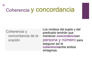 +
Coherencia y concordancia
Coherencia y
concordancia de la
oración
Los núcleos del sujeto y del
predicado tendrán que
mantener concordanciaen
persona y número para
asegurar así la
coherenciaentre ambos
sintagmas.
 