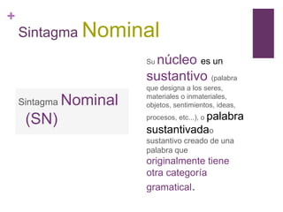 +
Sintagma Nominal
Su núcleo es un
sustantivo (palabra
que designa a los seres,
materiales o inmateriales,
objetos, sentimientos, ideas,
procesos, etc...), o palabra
sustantivadao
sustantivo creado de una
palabra que
originalmente tiene
otra categoría
gramatical.
Sintagma Nominal
(SN)
 
