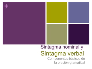 +
Sintagma nominal y
Sintagma verbal
Componentes básicos de
la oración gramatical
 