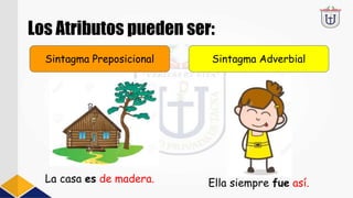 Los Atributos pueden ser:
Sintagma Preposicional
La casa es de madera.
Sintagma Adverbial
Ella siempre fue así.
 
