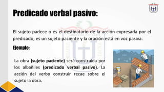 Predicado verbal pasivo:
El sujeto padece o es el destinatario de la acción expresada por el
predicado; es un sujeto paciente y la oración está en voz pasiva.
Ejemplo:
La obra (sujeto paciente) será construida por
los albañiles (predicado verbal pasivo). La
acción del verbo construir recae sobre el
sujeto la obra.
 