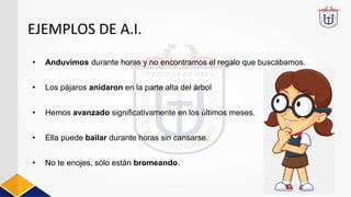 EJEMPLOS DE A.I.
• Anduvimos durante horas y no encontramos el regalo que buscábamos.
• Los pájaros anidaron en la parte alta del árbol
• Hemos avanzado significativamente en los últimos meses.
• Ella puede bailar durante horas sin cansarse.
• No te enojes, sólo están bromeando.
 