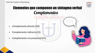 Elementos que componen un sintagma verbal
• Complemento directo (CD)
• Complemento indirecto (CI)
• Complemento circunstancial (CC)
Camila Castro Mendoza
Complementos
 