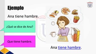 Ejemplo
Ana tiene hambre.
¿Qué se dice de Ana?
Que tiene hambre.
Ana tiene hambre.
 