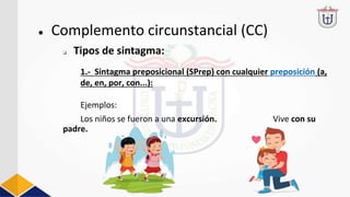 1.- Sintagma preposicional (SPrep) con cualquier preposición (a,
de, en, por, con...):
Ejemplos:
Los niños se fueron a una excursión. Vive con su
padre.
● Complemento circunstancial (CC)
❏ Tipos de sintagma:
 