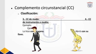 3.- CC de modo: 4.- CC
de instrumento o medio:
Ejemplo:
Ejemplo:
Lo hizo con desgana. Abrió con su
llave.
● Complemento circunstancial (CC)
❏ Clasificación:
 