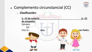 5.- CC de materia: 6.- CC
de compañía:
Ejemplo:
Ejemplo:
Hizo la tarta con queso. Viene con Pedro.
● Complemento circunstancial (CC)
❏ Clasificación:
 