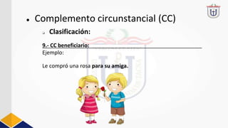 9.- CC beneficiario:
Ejemplo:
Le compró una rosa para su amiga.
● Complemento circunstancial (CC)
❏ Clasificación:
 