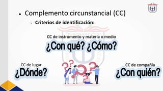 ● Complemento circunstancial (CC)
❏ Criterios de identificación:
CC de lugar
CC de instrumento y materia o medio
CC de compañía
 