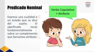 Predicado Nominal
Expresa una cualidad o
un estado que se dice
del sujeto. El
significado recae
fundamentalmente
sobre un complemento
que llamamos atributo.
Verbo Copulativo
+ Atributo
 