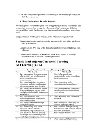 • Dari tema yang telah terpilih maka dikembangkan aktivitas belajar yang akan 
dilakukan oleh siswa. 
• 3. Model Pembelajaran Terpadu (Integrate). 
Model integrated yaitu pembelajaran yang menggabungkan bidang studi dengan cara 
menemukan keterampilan, konsep dan sikap yang saling berhubungan di dalam 
beberapa bidang studi. Pendekatan yang digunakan adalah pendekatan antar bidang 
studi. 
Langkah-langkah pembelajaran terpadu model integrated sebagai berikut: 
• Guru mencari konsep atau keterampilan yang memiliki keterkaitan erat dengan 
mata pelajaran lain. 
• Guru menyusun RPP yang terdiri dari gabungan konsep-konsep beberapa mata-pelajaran, 
• Guru menentukan alokasi waktu karena untuk pembelajaran ini biasanya 
memerlukan waktu lebih dari satu kali pertemuan. 
Sintak Pembelajaran Contextual Teaching 
And Learning (CTL) 
Sintak Pembelajaran Contextual Teaching And Learning 
No Aktivitas Guru No Aktivitas Siswa 
1 Guru mengarahkan siswa agar mereka 
bekerja sendiri dan mengkonstruksi 
sendiri pengetahuan dan 
kemampuannya 
1 Siswa bekerja sendiri dan 
mengkonstruksi sendiri pengetahuan 
dan kemampuannya 
2 Guru memotivasi siswa agar mereka 
menemukan sendiri pengetahuan dan 
ketrampilannya yang akan dipelajari 
2 Siswa menemukan sendiri 
pengetahuan dan ketrampilannya 
3 Guru memberikan kesempatan kepada 
siswa untuk bertanya tentang hal-hal 
yang belum dipahami oleh siswa dalam 
pembelajaran. 
3 Siswa bertanya kepada guru tentang 
hal-hal yang belum dipahami dalam 
pembelajaran 
4 Guru menyuruh siswa untuk 
membentuk kelompok belajar yang 
anggotanya heterogen 
4 Siswa bergabung untuk membentuk 
kelompok 
5 Guru menghadirkan model sebagai 
media pembelajaran 
5 Siswa menunjukan contoh yang ada 
disekitar lingkungan sekolah 
6 Guru membimbing siswa untuk 
melakukan refleksi terhadap 
pembelajaran yang telah dilakukan 
6 Siswa membuat hubungan tentang 
pelajaran yang telah dilakukan dengan 
kehidupan nyata siswa 
7 Guru melakukan penilaian terhadap 
hasil belajar siswa untuk mengetahui 
hasil belajar masing-masing siswa. 
7 Siswa mengerjakan soal-soal 
8 ================>> 8 (Wina Sanjaya, 2005 yang telah 
 