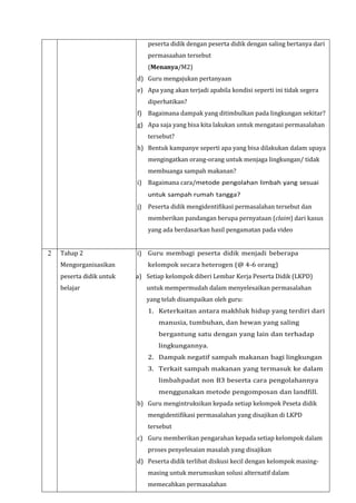 peserta didik dengan peserta didik dengan saling bertanya dari
permasaahan tersebut
(Menanya/M2)
d) Guru mengajukan pertanyaan
e) Apa yang akan terjadi apabila kondisi seperti ini tidak segera
diperhatikan?
f) Bagaimana dampak yang ditimbulkan pada lingkungan sekitar?
g) Apa saja yang bisa kita lakukan untuk mengatasi permasalahan
tersebut?
h) Bentuk kampanye seperti apa yang bisa dilakukan dalam upaya
mengingatkan orang-orang untuk menjaga lingkungan/ tidak
membuanga sampah makanan?
i) Bagaimana cara/metode pengolahan limbah yang sesuai
untuk sampah rumah tangga?
j) Peserta didik mengidentifikasi permasalahan tersebut dan
memberikan pandangan berupa pernyataan (claim) dari kasus
yang ada berdasarkan hasil pengamatan pada video
2 Tahap 2
Mengorganisasikan
peserta didik untuk
belajar
i) Guru membagi peserta didik menjadi beberapa
kelompok secara heterogen (@ 4-6 orang)
a) Setiap kelompok diberi Lembar Kerja Peserta Didik (LKPD)
untuk mempermudah dalam menyelesaikan permasalahan
yang telah disampaikan oleh guru:
1. Keterkaitan antara makhluk hidup yang terdiri dari
manusia, tumbuhan, dan hewan yang saling
bergantung satu dengan yang lain dan terhadap
lingkungannya.
2. Dampak negatif sampah makanan bagi lingkungan
3. Terkait sampah makanan yang termasuk ke dalam
limbahpadat non B3 beserta cara pengolahannya
menggunakan metode pengomposan dan landfill.
b) Guru mengintruksikan kepada setiap kelompok Peseta didik
mengidentifikasi permasalahan yang disajikan di LKPD
tersebut
c) Guru memberikan pengarahan kepada setiap kelompok dalam
proses penyelesaian masalah yang disajikan
d) Peserta didik terlibat diskusi kecil dengan kelompok masing-
masing untuk merumuskan solusi alternatif dalam
memecahkan permasalahan
 