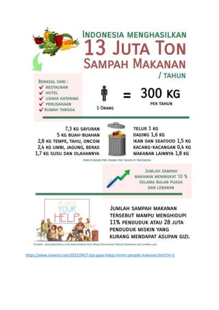 https://www.novarty.com/2021/04/7-tips-gaya-hidup-minim-sampah-makanan.html?m=1
 