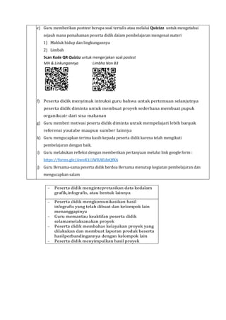 e) Guru memberikan posttest berupa soal tertulis atau melalui Quizizz untuk mengetahui
sejauh mana pemahaman peserta didik dalam pembelajaran mengenai materi
1) Mahluk hidup dan lingkungannya
2) Limbah
Scan Kode QR Quizizz untuk mengerjakan soal postest
MH & Linkungannya Limbha Non B3
f) Peserta didik menyimak intruksi guru bahwa untuk pertemuan selanjutnya
peserta didik diminta untuk membuat proyek sederhana membuat pupuk
organikcair dari sisa makanan
g) Guru memberi motivasi peserta didik diminta untuk mempelajari lebih banyak
referensi youtube maupun sumber lainnya
h) Guru mengucapkan terima kasih kepada peserta didik karena telah mengikuti
pembelajaran dengan baik.
i) Guru melakukan refleksi dengan memberikan pertanyaan melalui link google form :
https://forms.gle/AwoK1J1WRAEdnQfK6
j) Guru Bersama-sama peserta didik berdoa Bersama menutup kegiatan pembelajaran dan
mengucapkan salam
 Peserta didik mengintepretasikan data kedalam
grafik,infografis, atau bentuk lainnya
 Peserta didik mengkomunikasikan hasil
infografis yang telah dibuat dan kelompok lain
menanggapinya
 Guru memantau keaktifan peserta didik
selamamelaksanakan proyek
 Peserta didik membahas kelayakan proyek yang
dilakukan dan membuat laporan produk beserta
hasilperbandingannya dengan kelompok lain
 Peserta didik menyimpulkan hasil proyek
 