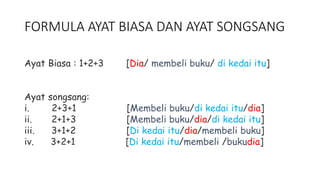 FORMULA AYAT BIASA DAN AYAT SONGSANG
Ayat Biasa : 1+2+3 [Dia/ membeli buku/ di kedai itu]
Ayat songsang:
i. 2+3+1 [Membeli buku/di kedai itu/dia]
ii. 2+1+3 [Membeli buku/dia/di kedai itu]
iii. 3+1+2 [Di kedai itu/dia/membeli buku]
iv. 3+2+1 [Di kedai itu/membeli /bukudia]
 