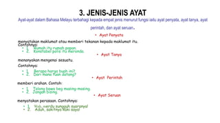 3. JENIS-JENIS AYAT
Ayat-ayat dalam Bahasa Melayu terbahagi kepada empat jenis menurut fungsi iaitu ayat penyata, ayat tanya, ayat
perintah, dan ayat seruan.
• Ayat Penyata
menyatakan maklumat atau memberi tekanan kepada maklumat itu.
Contohnya:
• 1. Rumah itu rumah papan.
• 2. Konstabel polis itu meronda.
• Ayat Tanya
menanyakan mengenai sesuatu.
Contohnya:
• 1. Berapa harga buah ini?
• 2. Dari mana tuan datang?
• Ayat Perintah
memberi arahan. Contoh:
• 1. Tolong bawa beg masing-masing.
• 2. Jangan bising.
• Ayat Seruan
menyatakan perasaan. Contohnya:
• 1. Wah, merdu sungguh suaranya!
• 2. Aduh, sakitnya kaki saya!
 