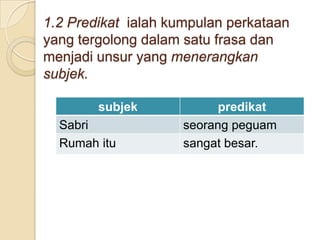1.2 Predikat ialah kumpulan perkataan
yang tergolong dalam satu frasa dan
menjadi unsur yang menerangkan
subjek.

        subjek            predikat
  Sabri              seorang peguam
  Rumah itu          sangat besar.
 
