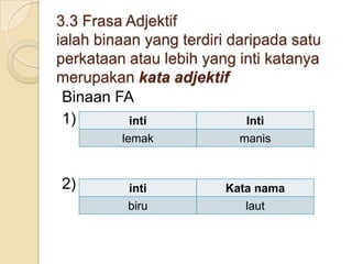 3.3 Frasa Adjektif
ialah binaan yang terdiri daripada satu
perkataan atau lebih yang inti katanya
merupakan kata adjektif
 Binaan FA
 1)        inti             Inti
         lemak            manis


2)        inti          Kata nama
          biru             laut
 