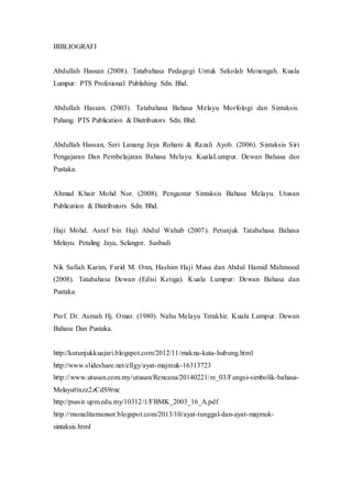 BIBLIOGRAFI 
Abdullah Hassan (2008). Tatabahasa Pedagogi Untuk Sekolah Menengah. Kuala 
Lumpur: PTS Profesional Publishing Sdn. Bhd. 
Abdullah Hassan. (2003). Tatabahasa Bahasa Melayu Morfologi dan Sintaksis. 
Pahang. PTS Publication & Distributors Sdn. Bhd. 
Abdullah Hassan, Seri Lanang Jaya Rohani & Razali Ayob. (2006). Sintaksis Siri 
Pengajaran Dan Pembelajaran Bahasa Melayu. KualaLumpur. Dewan Bahasa dan 
Pustaka. 
Ahmad Khair Mohd Nor. (2008). Pengantar Sintaksis Bahasa Melayu. Utusan 
Publication & Distributors Sdn. Bhd. 
Haji Mohd. Asraf bin Haji Abdul Wahab (2007). Petunjuk Tatabahasa Bahasa 
Melayu. Petaling Jaya, Selangor. Sasbadi 
Nik Safiah Karim, Farid M. Onn, Hashim Haji Musa dan Abdul Hamid Mahmood 
(2008). Tatabahasa Dewan (Edisi Ketiga). Kuala Lumpur: Dewan Bahasa dan 
Pustaka. 
Prof. Dr. Asmah Hj. Omar. (1980). Nahu Melayu Terakhir. Kuala Lumpur. Dewan 
Bahasa Dan Pustaka. 
http://kutunjukkuajari.blogspot.com/2012/11/makna-kata-hubung.html 
http://www.slideshare.net/ellgy/ayat-majmuk-16313723 
http://www.utusan.com.my/utusan/Rencana/20140221/re_03/Fungsi-simbolik-bahasa- 
Melayu#ixzz2zCdS9rnc 
http://psasir.upm.edu.my/10312/1/FBMK_2003_16_A.pdf 
http://monalitamansor.blogspot.com/2013/10/ayat-tunggal-dan-ayat-majmuk-sintaksis. 
html 

