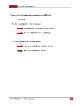 BMM 3110 SINTAKSIS BAHASA MELAYU
PISMP SEMESTER 5 | BAHASA MELAYU C 10
Pengguguran Subjek yang Serupa dalam Ayat Majmuk
Contohnya:
1) Dia sangat pandai + Dia rajin belajar
Dia sangat pandai kerana dia rajin belajar
Dia sangat pandai kerana rajin belajar
2) Adik saya cerdik + Adik saya pemalu
Adik saya cerdik tetapi adik saya pemalu
Adik saya cerdik tetapi pemalu
 