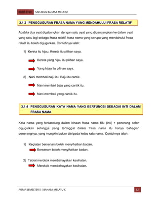 BMM 3110 SINTAKSIS BAHASA MELAYU
PISMP SEMESTER 5 | BAHASA MELAYU C 12
Apabila dua ayat digabungkan dengan satu ayat yang dipancangkan ke dalam ayat
yang satu lagi sebagai frasa relatif, frasa nama yang serupa yang mendahului frasa
relatif itu boleh digugurkan. Contohnya ialah:
1) Kereta itu hijau. Kereta itu pilihan saya.
Kereta yang hijau itu pilihan saya.
Yang hijau itu pilihan saya.
2) Nani membeli baju itu. Baju itu cantik.
Nani membeli baju yang cantik itu.
Nani membeli yang cantik itu.
Kata nama yang terkandung dalam binaan frasa nama KN (inti) + penerang boleh
digugurkan sehingga yang tertinggal dalam frasa nama itu hanya bahagian
penerangnya, yang mungkin bukan daripada kelas kata nama. Contohnya ialah:
1) Kegiatan bersenam boleh menyihatkan badan.
Bersenam boleh menyihatkan badan.
2) Tabiat merokok membahayakan kesihatan.
Merokok membahayakan kesihatan.
3.1.3 PENGGUGURAN FRASA NAMA YANG MENDAHULUI FRASA RELATIF
3.1.4 PENGGUGURAN KATA NAMA YANG BERFUNGSI SEBAGAI INTI DALAM
FRASA NAMA
 