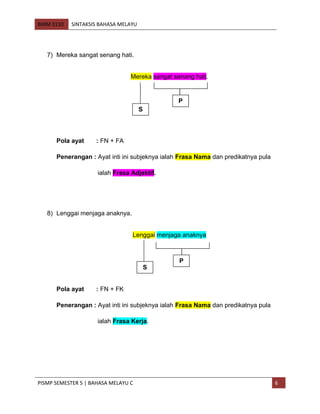 BMM 3110 SINTAKSIS BAHASA MELAYU
PISMP SEMESTER 5 | BAHASA MELAYU C 6
7) Mereka sangat senang hati.
Mereka sangat senang hati.
Pola ayat : FN + FA
Penerangan : Ayat inti ini subjeknya ialah Frasa Nama dan predikatnya pula
ialah Frasa Adjektif.
8) Lenggai menjaga anaknya.
Lenggai menjaga anaknya
Pola ayat : FN + FK
Penerangan : Ayat inti ini subjeknya ialah Frasa Nama dan predikatnya pula
ialah Frasa Kerja.
S
P
S
P
 