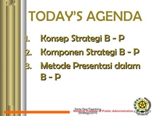 TODAY’S AGENDA
1.1. Konsep Strategi B - PKonsep Strategi B - P
2.2. Komponen Strategi B - PKomponen Strategi B - P
3.3. Metode Presentasi dalamMetode Presentasi dalam
B - PB - P
National Institute of Public Administration
Sinta Doc/Teaching
Strategy/2010
 