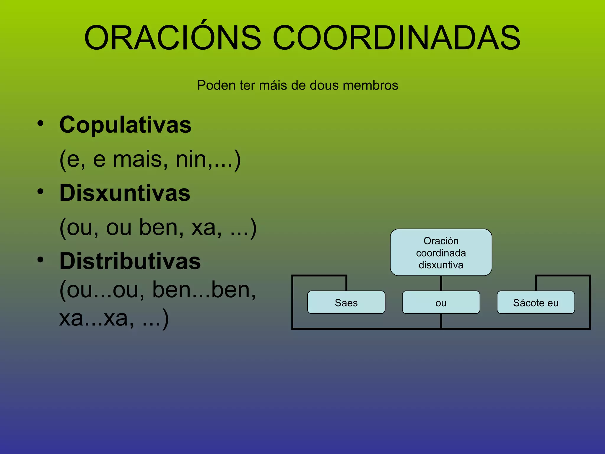 ORACIÓNS COORDINADAS Poden ter máis de dous membros   Copulativas   (e, e mais, nin,...) Disxuntivas   (ou, ou ben, xa, ...) Distributivas  (ou...ou, ben...ben, xa...xa, ...)  Oración coordinada disxuntiva Saes ou Sácote eu 