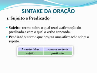 SINTAXE DA ORAÇÃO
1. Sujeito e Predicado
 Sujeito: termo sobre o qual recai a afirmação do

predicado e com o qual o verbo concorda.
 Predicado: termo que projeta uma afirmação sobre o
sujeito.

 